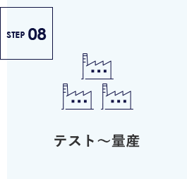 テスト〜量産